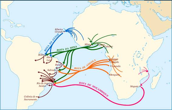 Rotas da escravidão - Só História